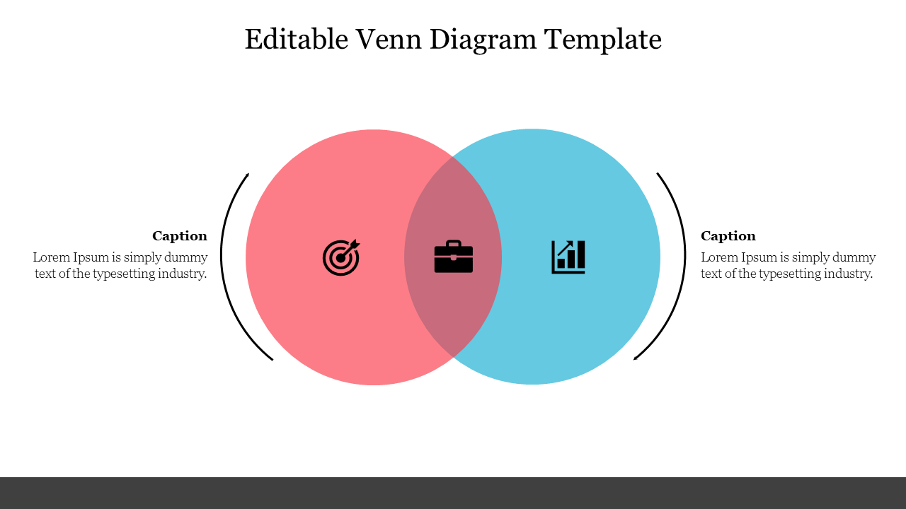 Editable Venn Diagram Template